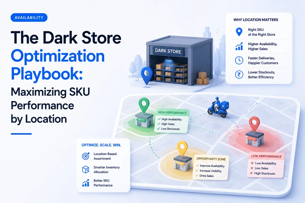 The Dark Store Optimization Playbook: Maximizing SKU Performance by Location
