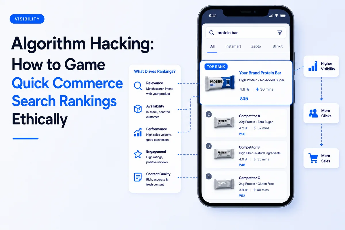 Algorithm Hacking: How to Game Quick Commerce Search Rankings Ethically
