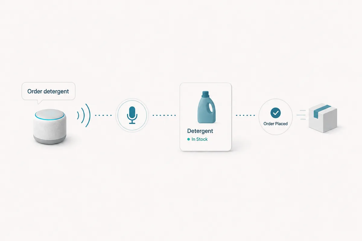 Voice Commerce Meets Quick Delivery: Preparing for the Next Shopping Shift